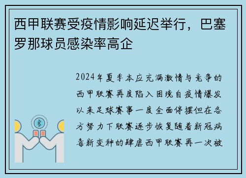 西甲联赛受疫情影响延迟举行，巴塞罗那球员感染率高企